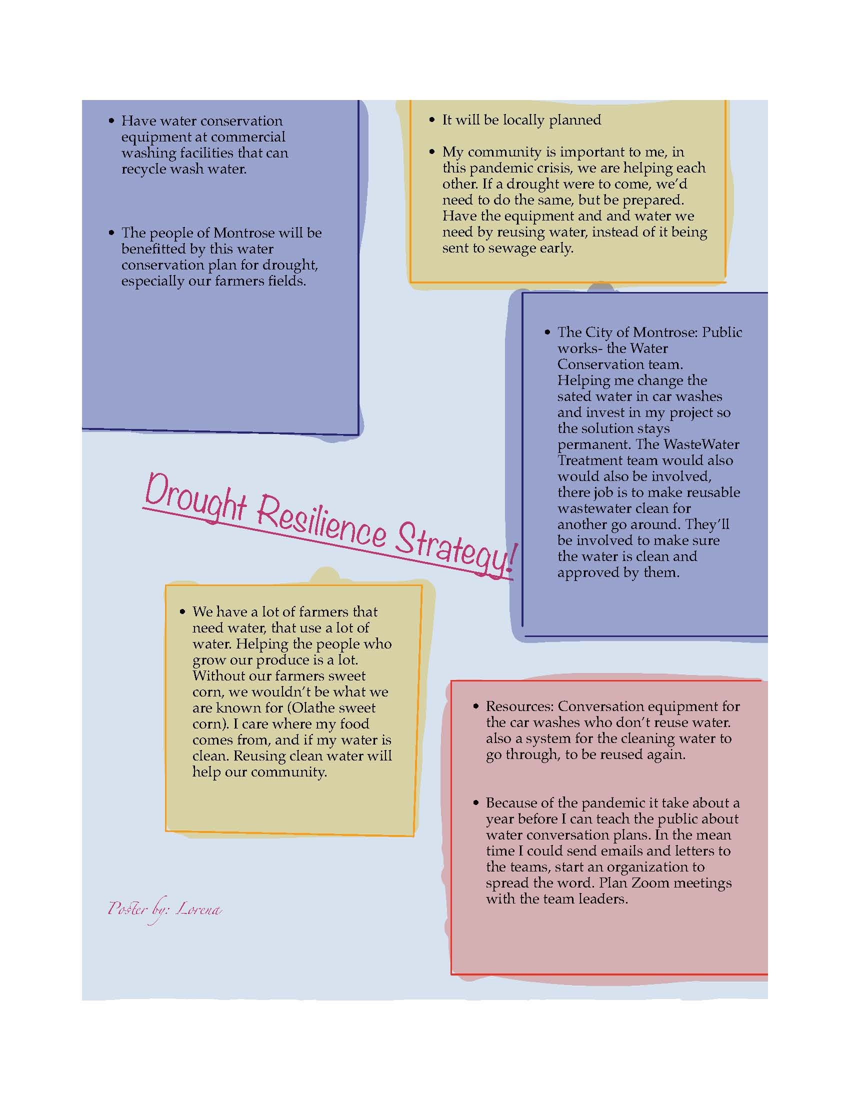 Drought Resilience Strategy with descriptions 