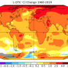 Why is the Arctic warming faster than the rest of the world? 