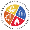 Heart Force logo 