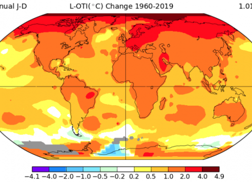 Arctic amplification