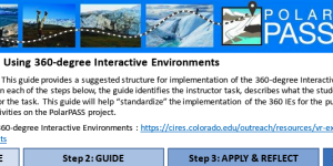 polar pass logo and top of instructor guide