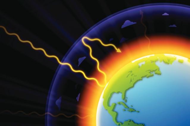 An illustration of how solar radiation is trapped by greenhouse gases in the atmosphere.