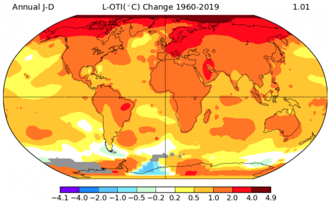 Arctic amplification