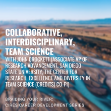 Collaborative, Interdisciplinary, Team Science